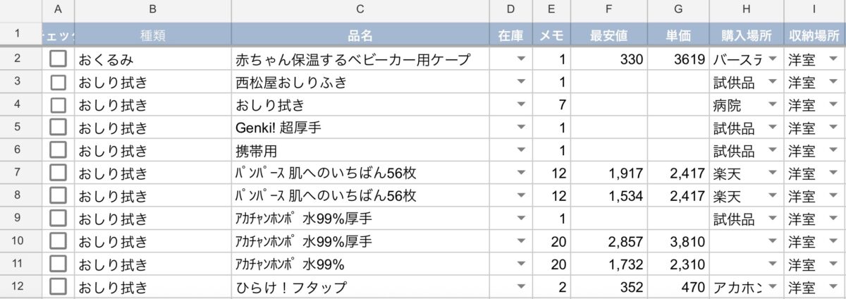 ベビー用品在庫管理表